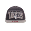 Yankees Snapback